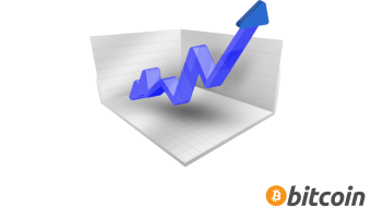 Bitcoin: Looking for new resistances? Maybe?