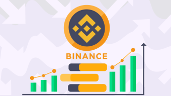 What Will Binance Coin (BNB) Be Worth in 2020?