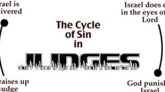 Book of Judges the Downward Spiral