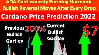 ADA Continuously Forming Harmonic Reversal Moves After Every Drop | Cardano Price Prediction 2022