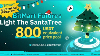 BitMart Gleam Giveaway