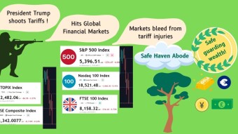 Alternate Safe Haven Assets That Shined Amid Tariff Turmoil and USD Decline