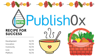 Publis0x Secret Formula: The Recipe for a Successful Blogging Platform