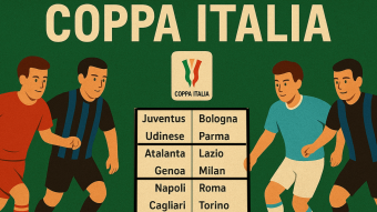 ⚽Italian Cup Drama: Big Clubs Return, Shocks Await!⚽️ [ENG/ITA]
