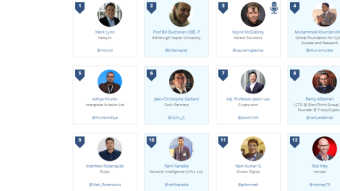 Cybersecurity Thought Leader Ranking for July 2020
