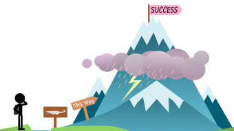 Becoming Successful Is Attributed To Being Determined