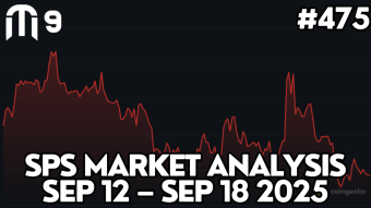 SPS Market Analysis Sep 12 – Sep 18 2025 | Splinterlands #475