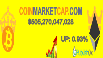 Coinmarketcap 19/11/2020
