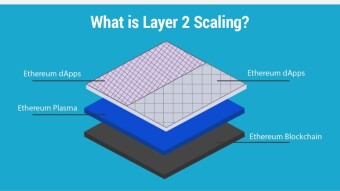 Things are shaping up for Ethereum’s Layer-2 projects.