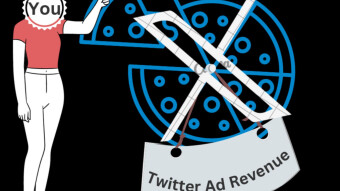 9.92$ per month and 55.555 impressions per day to become eligible for a slice of the Twitter Ad Revenue. Can you do it?