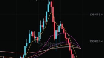 The Death of a Financial Vision