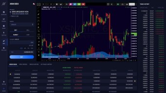 Stakenet released DEX API, new test version. Lighting DEX getting closer to launch!