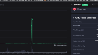 I Lost over $10,000 CAD And Learn Something Important About CryptoWallets