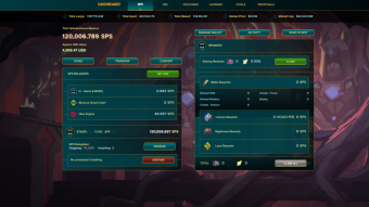 Splinterlands - I've tapped 120,000 SPS staked, but I am still hungry for more
