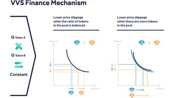VVS Finance - Defi made easy on Crypto.com / Cronos