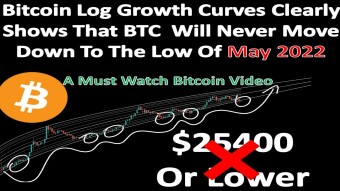 Bitcoin Log Growth Curves Clearly Shows That BTC Will Never Move Down To The Low Of May 2022