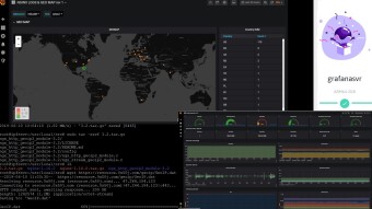 Adding monitoring and dashboards to my servers