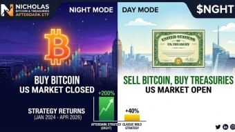 The absurd Bitcoin ETF aiming for +200%: US market conspiracy theory becomes a fund