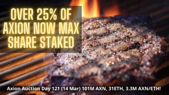 Axion Auction Day 121 (14 Mar) 101M AXN, 31ETH, 3.3M AXN/ETH! Over 25% of Axion Now Max Share Staked! WATCH NOW!