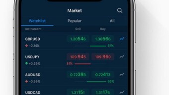 ROBOT AUTO TRADING