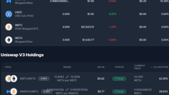 I created this fund on enzyme finance, which outperformed bitcoin after six months by 15%.