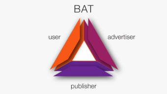 I made 5000BAT for free online in a month. Here's exactly how I did it.