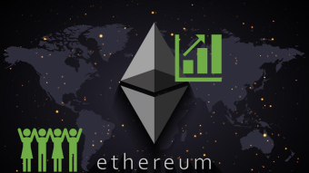 Ethereum finally climbs! Analysis