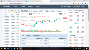 AIRDROP  Bitrue (BTR) Value : ~$ 2000+++ in total