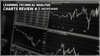 Learning Technical Analysis | Charts Watchlist #1