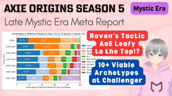 Axie Infinity: Origins Meta Report - Late Mystic Era (4 Sep 2023)