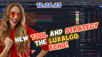 Trading Tools and Strategy 12.28.23: The Echo by LuxAlgo