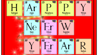 Happy New Year 2021 NFT - The Periodic Elements NFT (AUCTION)