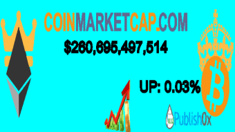 Coinmarketcap 04/07/2020