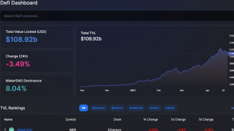 The #1 DeFi Tool You're Probably Not Using