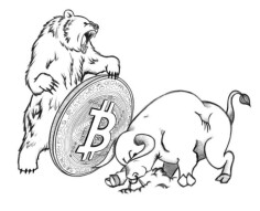 Bears & Bulls, something still not happening and some other rants...