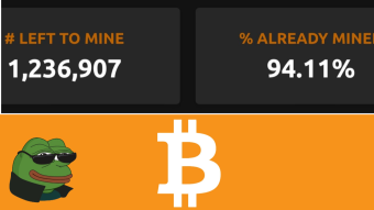 94% of Bitcoin Mined – The Countdown Is On for the Final 1.2M!