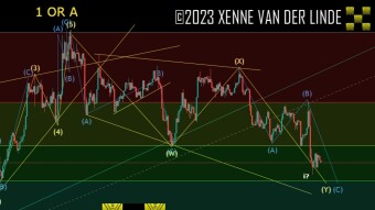 XRP EW Update 10/02/2023 Becoming more interesting