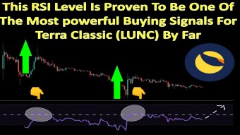 This RSI Level Is Proven To Be One Of The Most powerful Buying Signals For Terra Classic (LUNC)