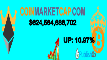 Coinmarketcap 16/12/2020