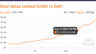 DeFi Wars