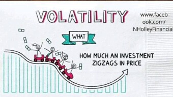 Factors that affect the volatility of the cryptocurrency