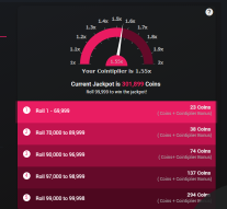 Faucet paying loads of Coins with Many Options of Revenue