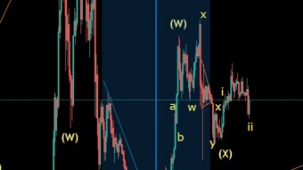 XRP EW Update 28.10.2021 Will the Expanding Diagonal form properly ? Part Four