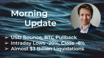 Morning‌‌ ‌‌Update—January ‌‌12th—Macro and Crypto Markets