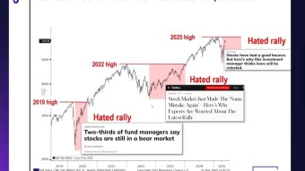 The Most Hated Rally