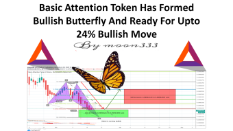Basic Attention Token Has Formed Bullish Butterfly And Ready For Upto 24% Bullish Move