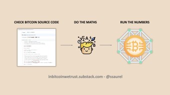 Do the Math, Run the Numbers, and You’ll Understand Why Bitcoin Is a Unique Species of Money