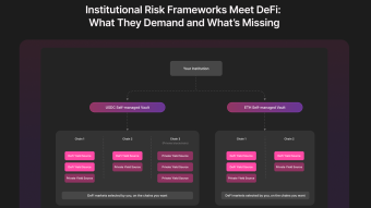 How Summer.fi Bridges the Gap Between Institutional Risk Frameworks and DeFi