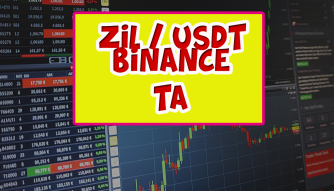 ZIL / USDT technical analysis [BINANCE]