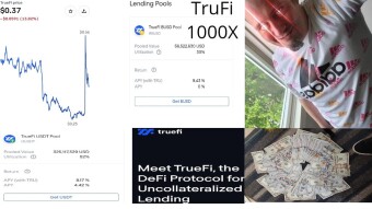 (TRU)TRUFI Defi Stablecoin Lending Platform Skyrockets